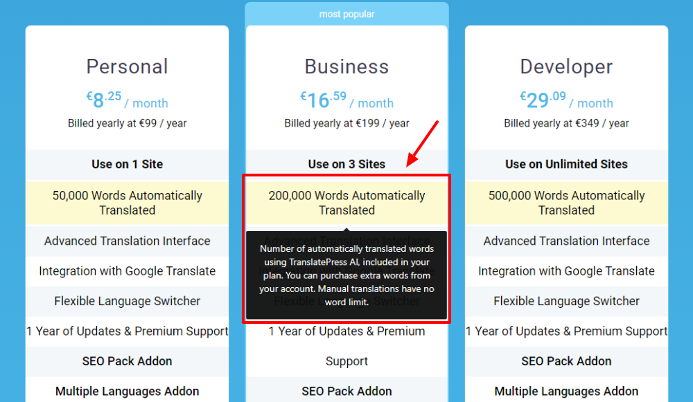 translatepress pricing table