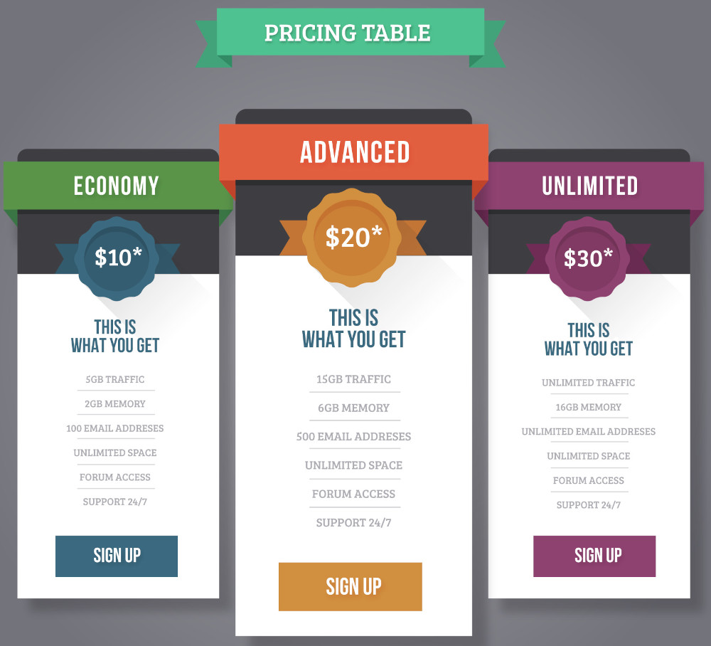 pricing table template