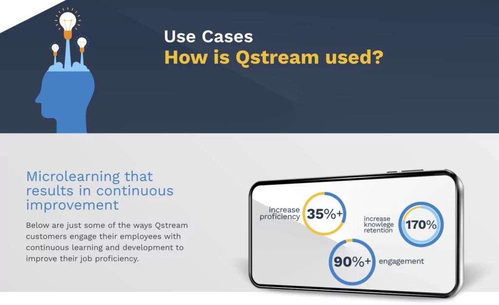 Qstream is an example of good LMS websites