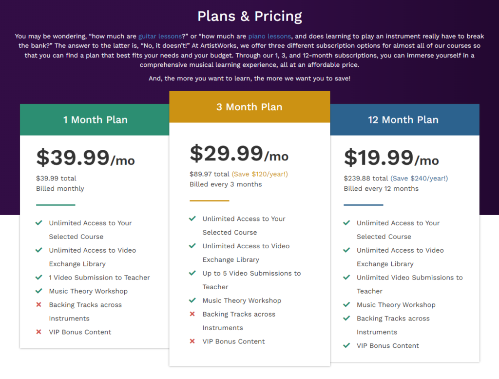 ArtistWorks Pricing Table