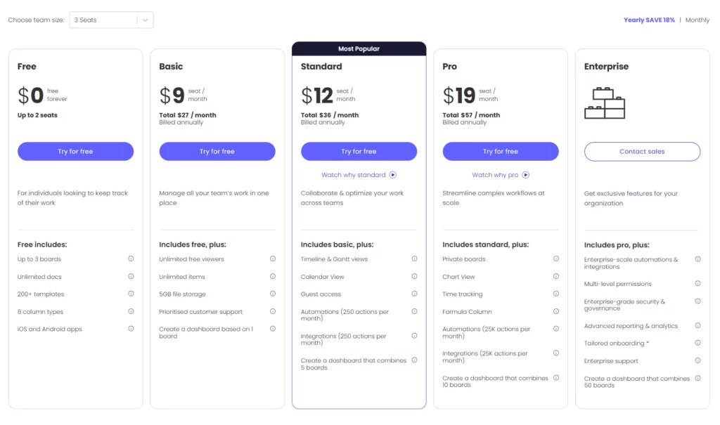 Monday.com Pricing Table