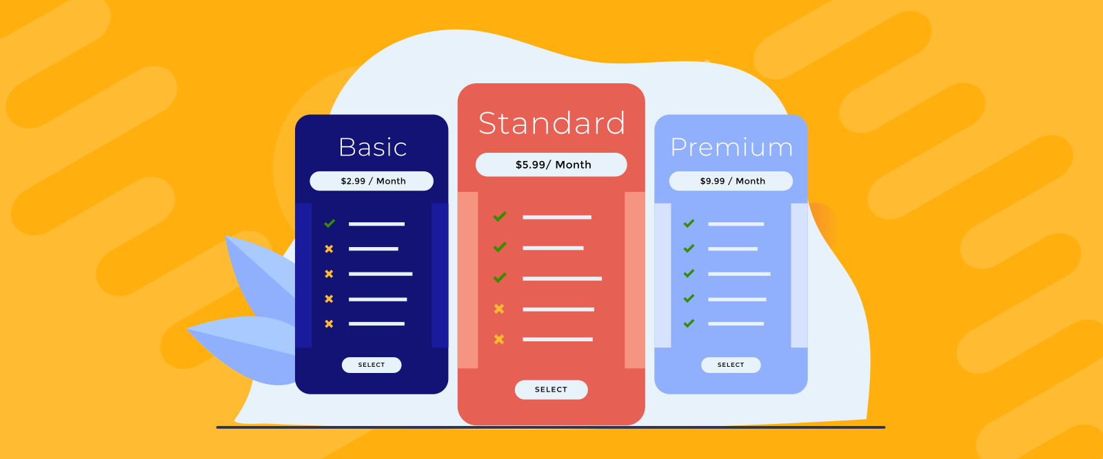 pricing table wordpress