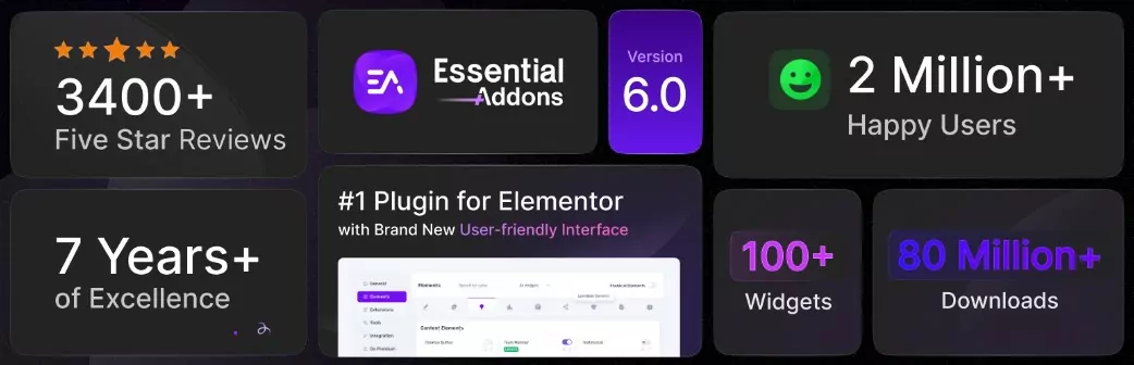 Essential Add-ons for Elementor